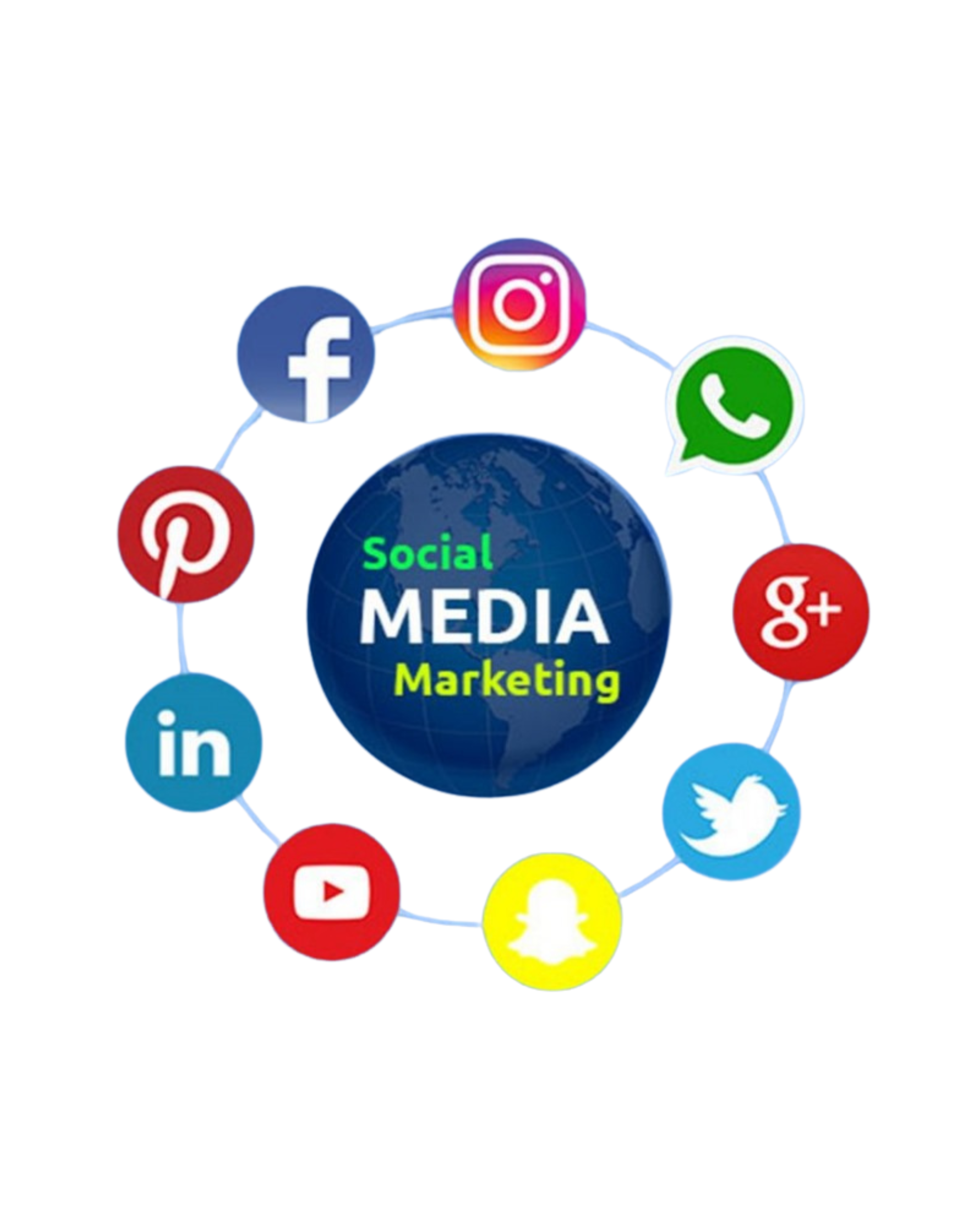 social media marketing agency