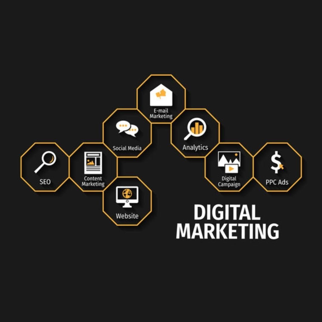 Fintech lead-gen campaign